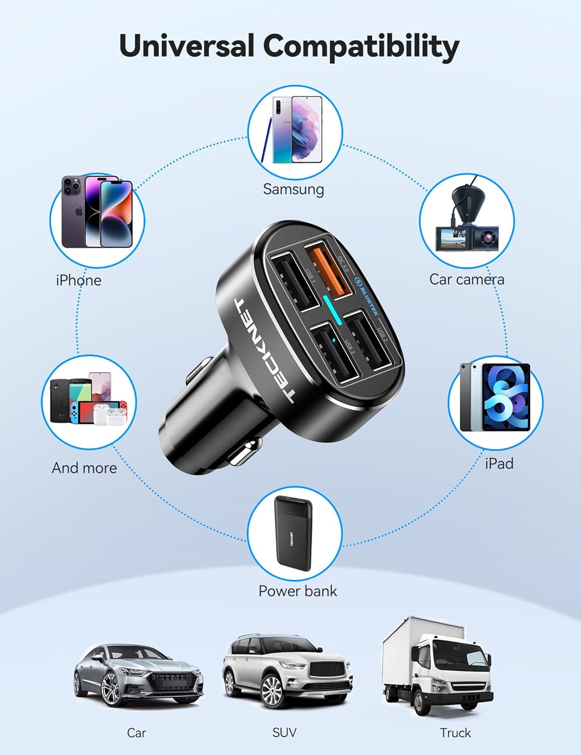 USB Car Charger, 54W 4-Port Car USB Charger Multi Port Adapter, QC 3.0 Port Cigarette Lighter Charger, Fast Charging Adapter, Compatible with Iphone 15 Pro Max/15 Plus/15/14/13（Dark Black）